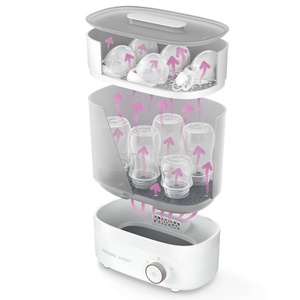 Avent Elektrischer Dampfsterilisator-Trockner