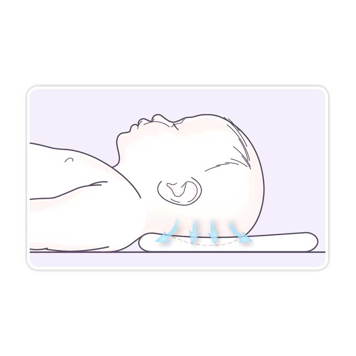 Baby Antitranspirant Kissen CLOUD Traumland