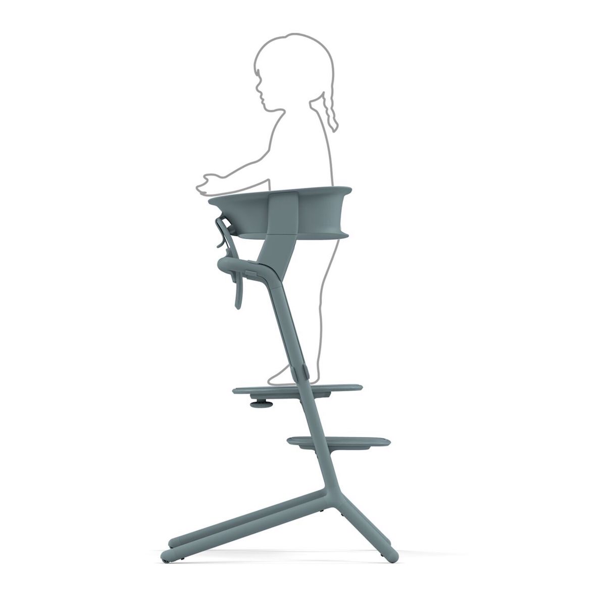 Helferturm-Tisch Set LEMO Cybex Stone blue