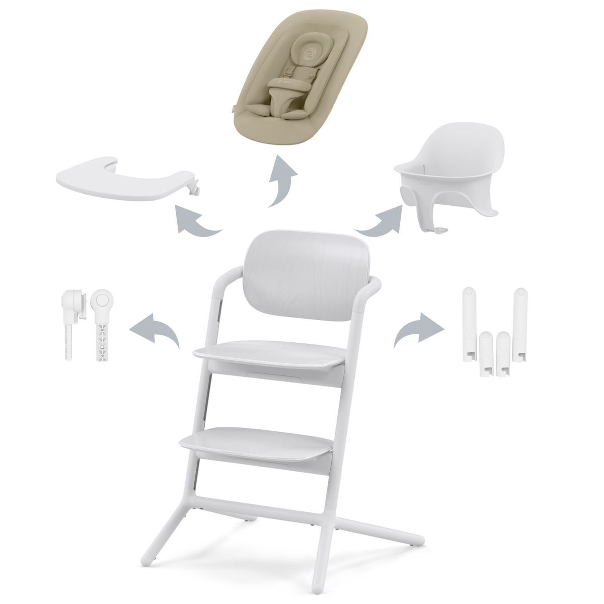 Hochstuhl Set LEMO 3in1 Cybex All White