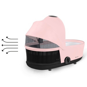 Kinderwagenaufsatz Lux MIOS Cybex Peach Pink