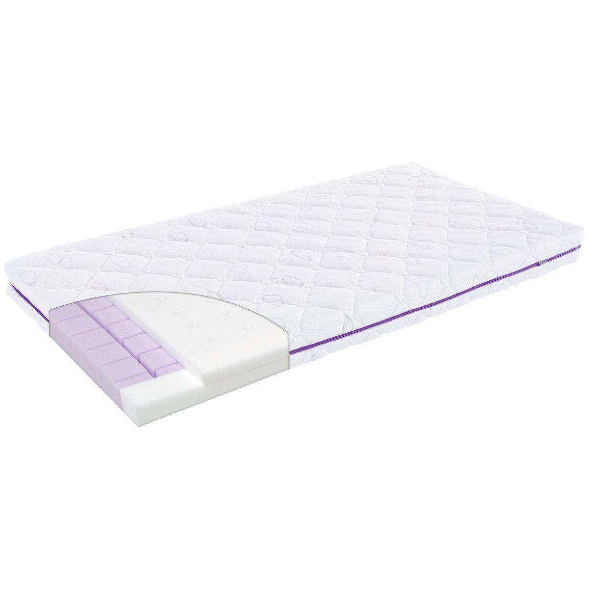 Matratze 70x140cm RIVER Traumeland