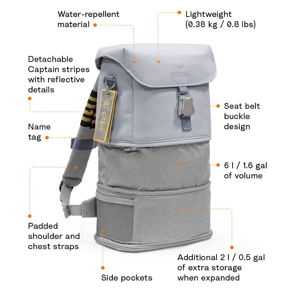 Rucksack Backpack JETKIDS Stokke Arctic Blue