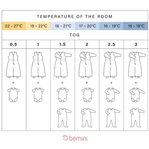 Schlafsack 12-24M MAGIC BAG Bemini Tetra Jersey-pudding