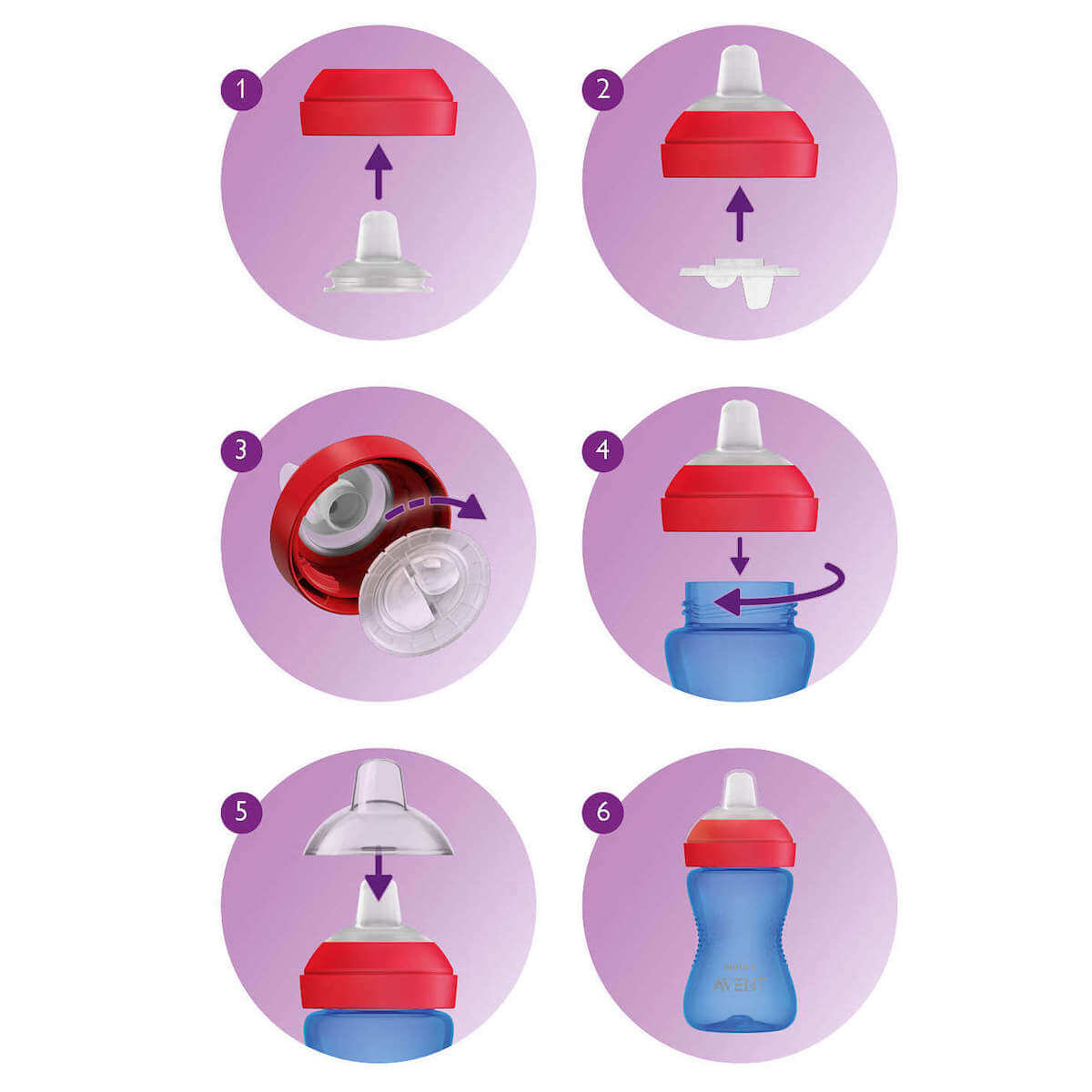 Schnabelbecher mit weichem, bissfestem Trinkschnabel Avent