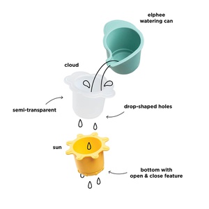 Wasser spielen & stapeln Tassen 3 Stück Elphee Farbe mischen Done by Deer